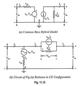 Read more about the article Conversion of Hybrid Parameters in Transistor Three Configurations