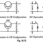 DC Equivalent Circuit of Transistor