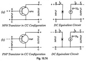 DC Equivalent Circuit of Transistor - EEEGUIDE.COM