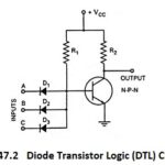 What is Diode Transistor Logic (DTL) Circuit?