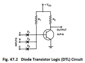 Read more about the article What is Diode Transistor Logic (DTL) Circuit?