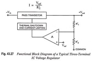 Read more about the article LM340 Series Voltage Regulator