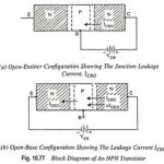 Leakage Current in a Transistor and Breakdown Voltage