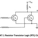 What is Resistor Transistor Logic (RTL) Circuit?