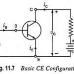 Transistor Hybrid Model