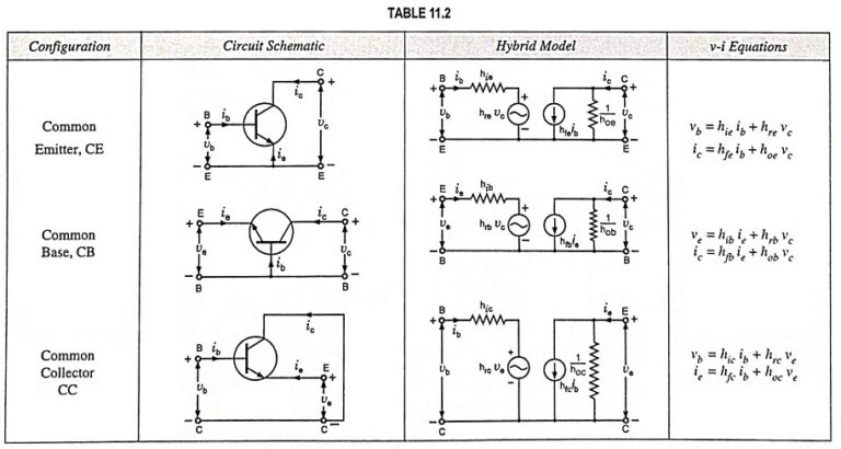 Transistor Hybrid Model Eeeguide Com