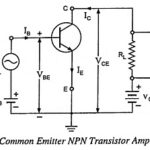 Transistor Load Line Analysis (DC and AC Load Line and Q Point)