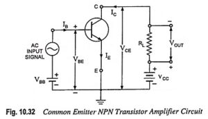 Read more about the article Transistor as an Amplifier – Circuit Diagram and Its Workings