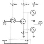 What is Tristate Logic or Three State Logic Circuit?