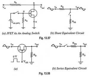 Read more about the article Applications of FETs (Field Effect Transistors)