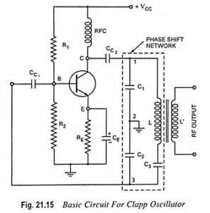 Read more about the article Clapp Oscillator – Circuit Diagram and Operation