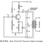 Colpitts Oscillator using Transistor Circuit