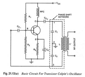 Read more about the article Colpitts Oscillator using Transistor Circuit
