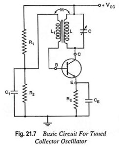 Read more about the article Tuned Collector Oscillator – Definition, Working and Equation