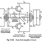 Push Pull Amplifier – Circuit Diagram and its Workings