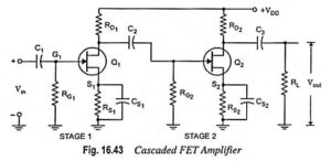 Read more about the article Cascaded FET Amplifier Circuit Diagram