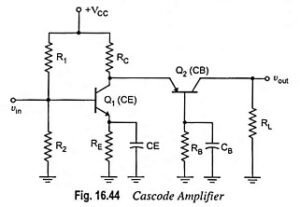 Read more about the article Cascode Amplifier or CE-CB Configuration
