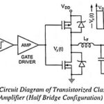 Class D Power Amplifiers – Circuit Diagram, Operation and Applications