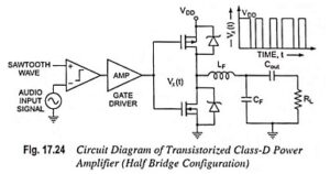 Read more about the article Class D Power Amplifiers – Circuit Diagram, Operation and Applications