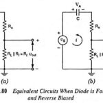 Clamping Circuit Theorem