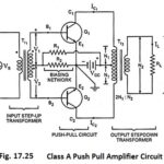 Class A Push Pull Amplifier – Working Principle, Advantages & Disadvantages