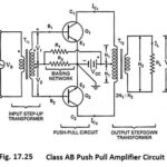 Class AB Push Pull Amplifier - Circuit Diagram, Operation and Drawbacks