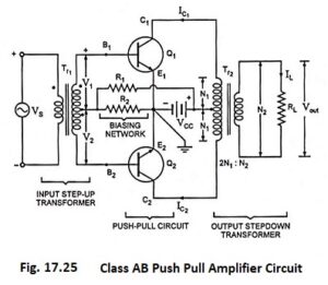 Read more about the article Class AB Push Pull Amplifier – Circuit Diagram, Operation and Drawbacks