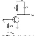 Class C Power Amplifiers – Circuit Diagram, Operation and Applications