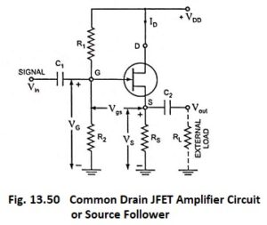 Read more about the article Common Drain JFET Amplifier or Source Follower