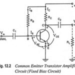Selection of Operating Point in Transistor Biasing