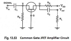 Read more about the article Common Gate JFET Amplifier and its AC Equivalent Circuit