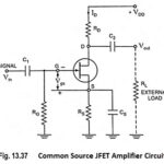 Common Source JFET Amplifier with AC Equivalent Circuit