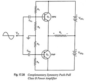 Complementary Symmetry Push Pull Amplifier - EEEGUIDE.COM