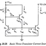 What is Current Mirror? – Circuit Diagram and its Workings