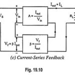 Current Series Feedback Amplifier Circuit
