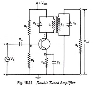 Read more about the article Double Tuned Amplifier – Circuit Diagram and Operation