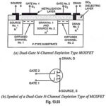 Dual Gate MOSFET – N Channel Depletion Type MOSFET