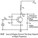 Effect of Internal Transistor Capacitance