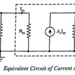 Current Amplifier – Definition and Equivalent Circuit