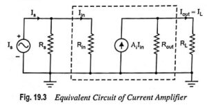 Read more about the article Current Amplifier – Definition and Equivalent Circuit