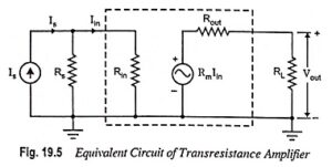 Read more about the article Transresistance Amplifier – Definition and Equivalent Circuit