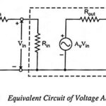 Voltage Amplifier - Definition and Equivalent Circuit