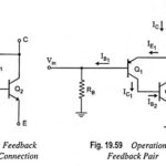 Feedback Pair Connection - Operation and its Equivalent Circuit