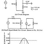 Fet Tuned Amplifier – Circuit Diagram and Frequency Response
