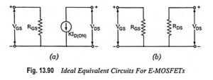 Enhancement Type MOSFET - Construction, Operation And Characteristics