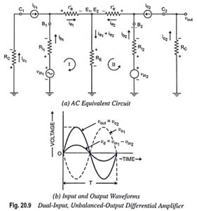 Dual Input Unbalanced Output Differential Amplifier