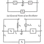 LC Oscillator Circuit – Definition, Types and Equation