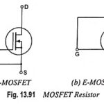 What is MOSFET Resistor?