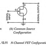 FET Configurations