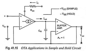 Read more about the article OTA in Sample and Hold Circuits